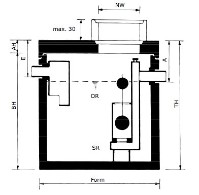 Séparateur d'hydrocarbures - MAS