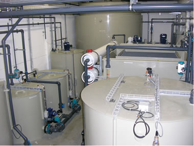 Wasserrecycling durch Nanofiltration